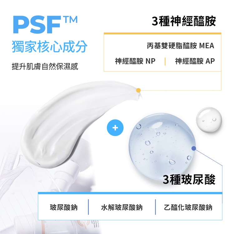 Breezytail 狗狗深層清潔沐浴露(狗清潔用品｜深度洗淨)