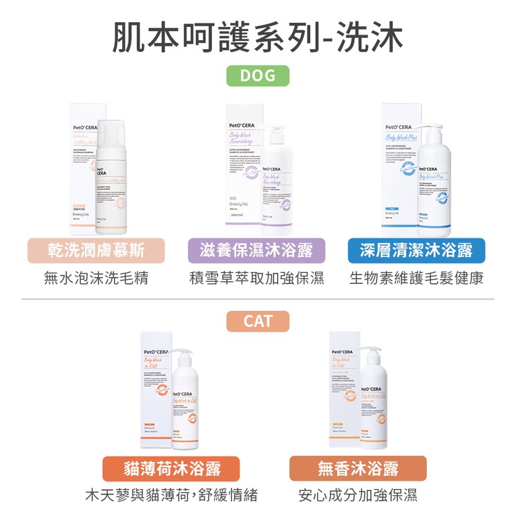 Breezytail 寵物超導保濕滾珠精華(犬貓適用｜保濕精華液)