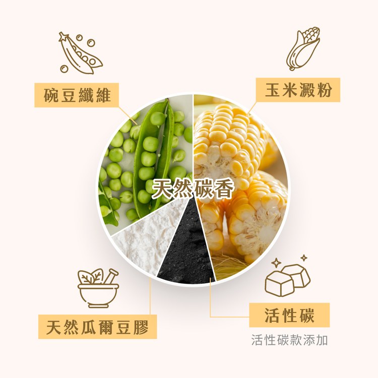TobeLoved 天然無香 一米米豆腐砂 2.08kg (貓砂|可沖馬桶)