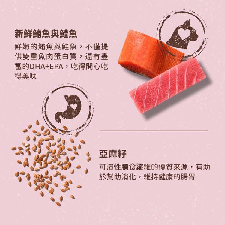 now 無穀雙魚 豐醬系列 貓咪鮮食餐包 (主食餐包|慕斯絲滑口感)