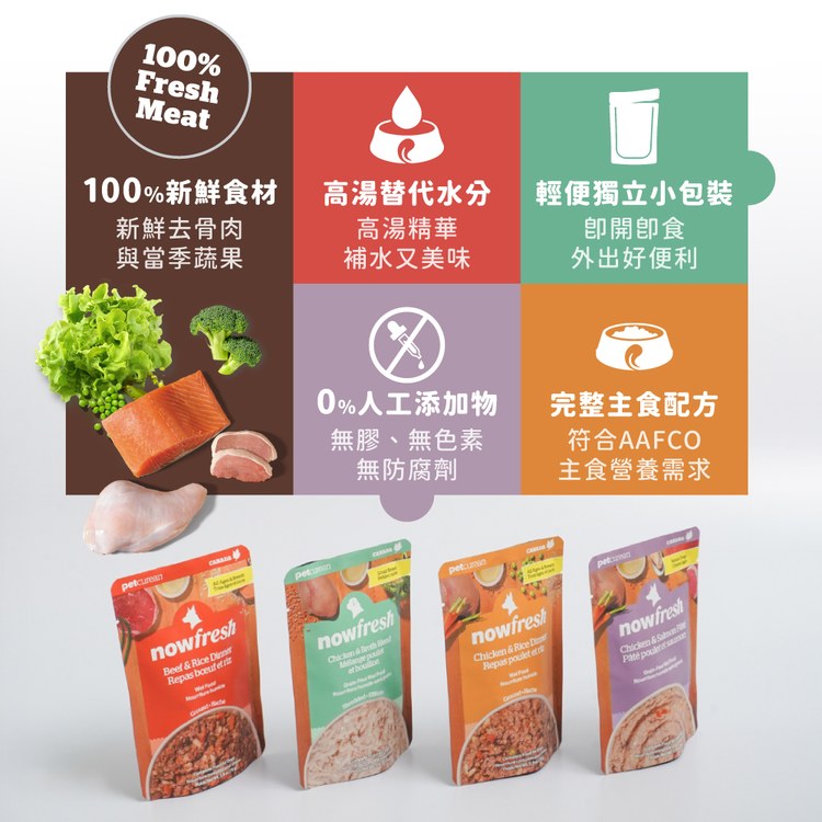 now 雞肉炊飯 品燉系列 狗狗鮮食餐包 (主食餐包|低脂高蛋白應援)