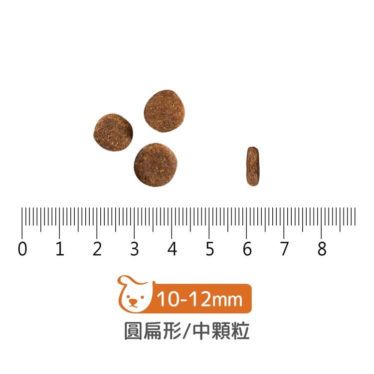 go! 加拿大無穀天然狗糧 3.5磅 (狗飼料|犬糧)