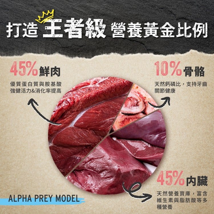 VE凍乾 全系列 狗狗生食餐 (多樣化顆粒｜新鮮肉塊製作)