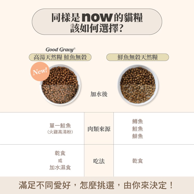 now 全口味 貓咪高湯天然糧 (乾濕兩吃|貓糧)