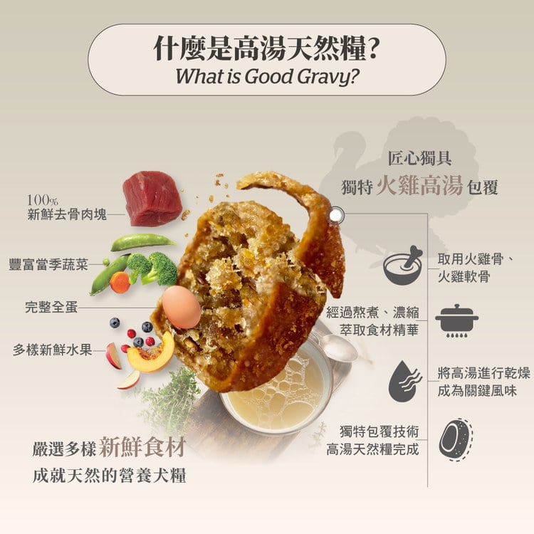 now 牛肉中型老犬 高湯天然糧 (乾濕兩吃|犬糧)