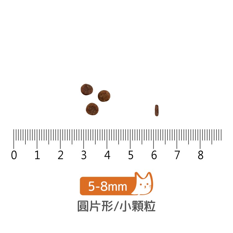 go! 機能保健系列 貓糧 (貓飼料|貓乾糧)