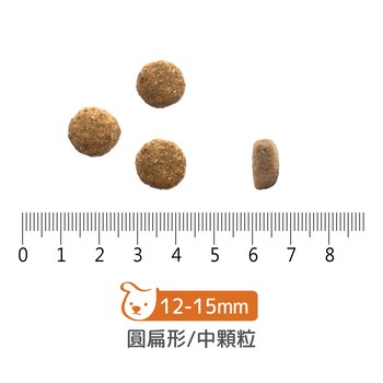 SUMMIT森美 全方位營養天然糧 成犬配方 (WDJ推薦|狗糧)