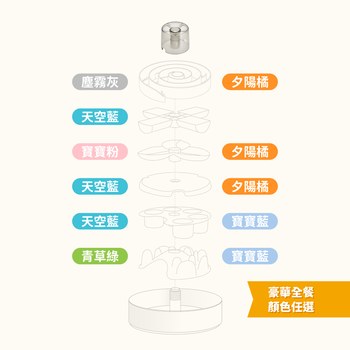 PetDreamHouse 渦輪 旋轉益智慢食碗(狗玩具｜藏食玩具)