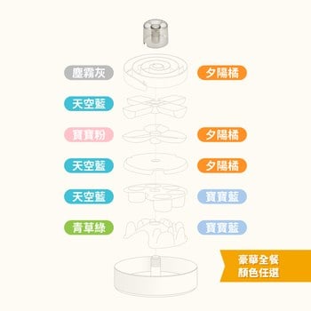 PetDreamHouse UFO迷宮 旋轉益智慢食碗(狗玩具｜藏食玩具)