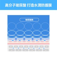 Breezytail 狗狗深層清潔沐浴露(狗清潔用品｜深度洗淨)