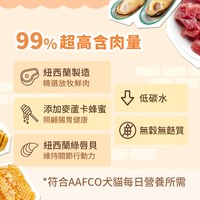 Hyperr超躍 犬貓凍乾生食餐 (狗糧|貓糧)