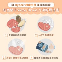 Hyperr超躍 犬貓凍乾生食餐 (狗糧|貓糧)