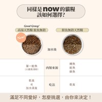 now 鮭魚成貓 高湯天然糧 (乾濕兩吃|貓糧)