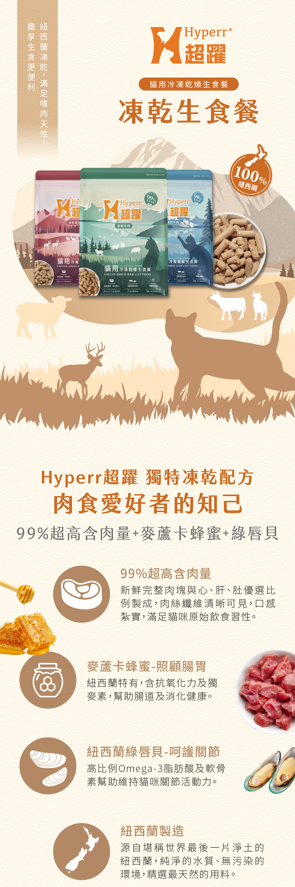 Hyperr凍乾_貓咪_商品說明頁MB_01 Hyperr凍乾_貓咪_商品說明頁MB_01