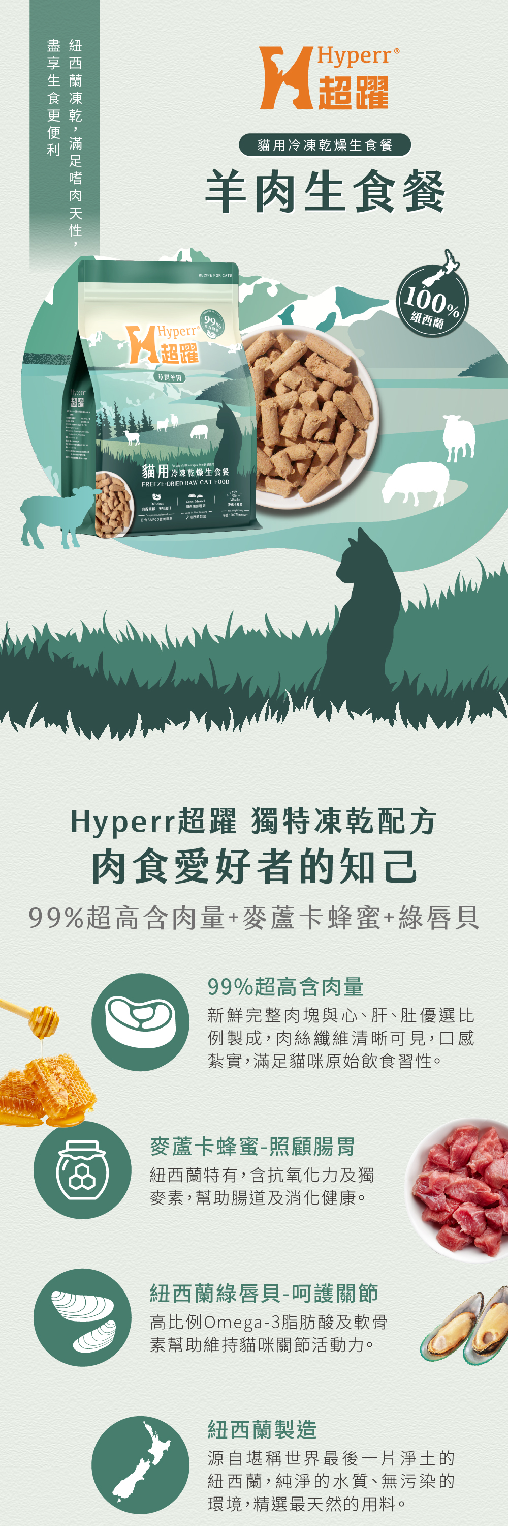 Hyperr超躍羊肉生食餐，獨特冷凍乾燥配方，高達99%含肉量，添加麥蘆卡蜂蜜及綠唇貝，幫助腸胃消化以及關節照護，紐西蘭製作的原肉飲食，滿足貓咪最原始的食性。
