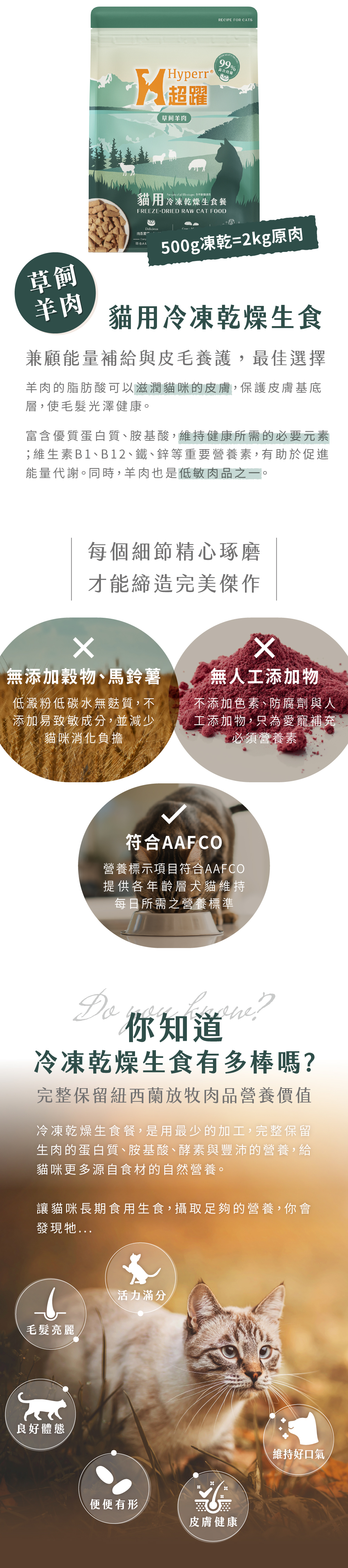 草飼羊肉口味，富含脂肪酸可滋潤皮膚基底層，低致敏的特性，幫助皮膚保健。堅持無人工添加物、符合AAFCO飲食標準，用最少的加工，保留放牧肉品的原肉營養。