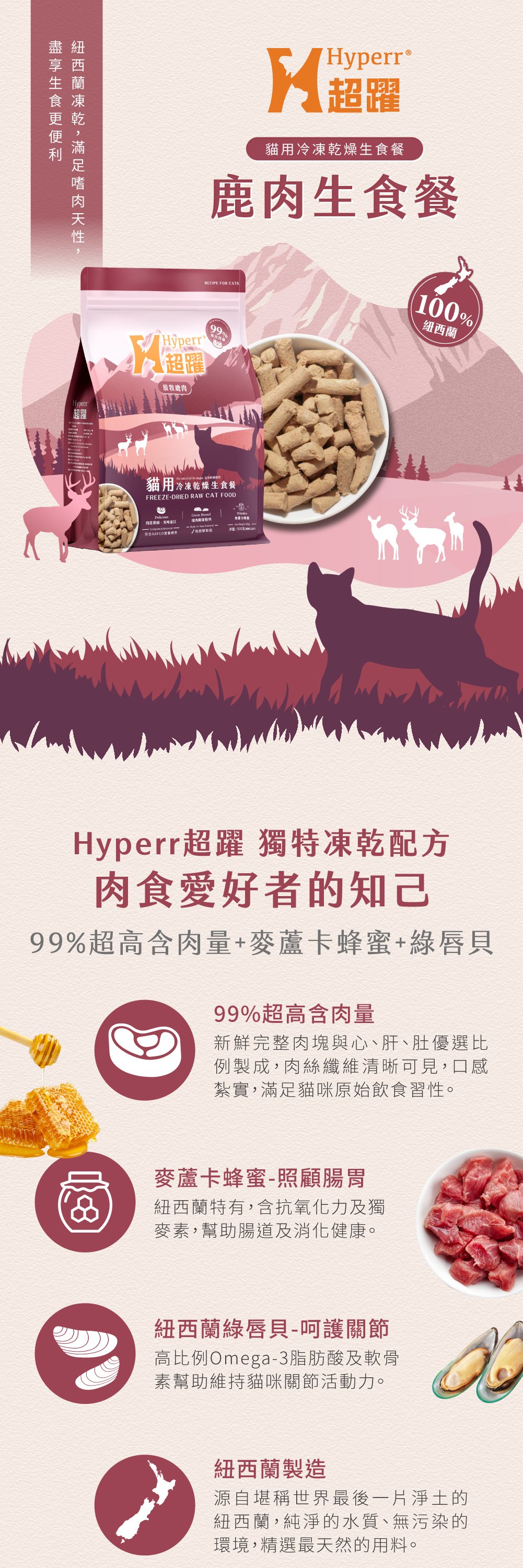 Hyperr超躍鹿肉生食餐，獨特冷凍乾燥配方，高達99%含肉量，添加麥蘆卡蜂蜜及綠唇貝，幫助腸胃消化以及關節照護，紐西蘭製作的原肉飲食，滿足貓咪最原始的食性。