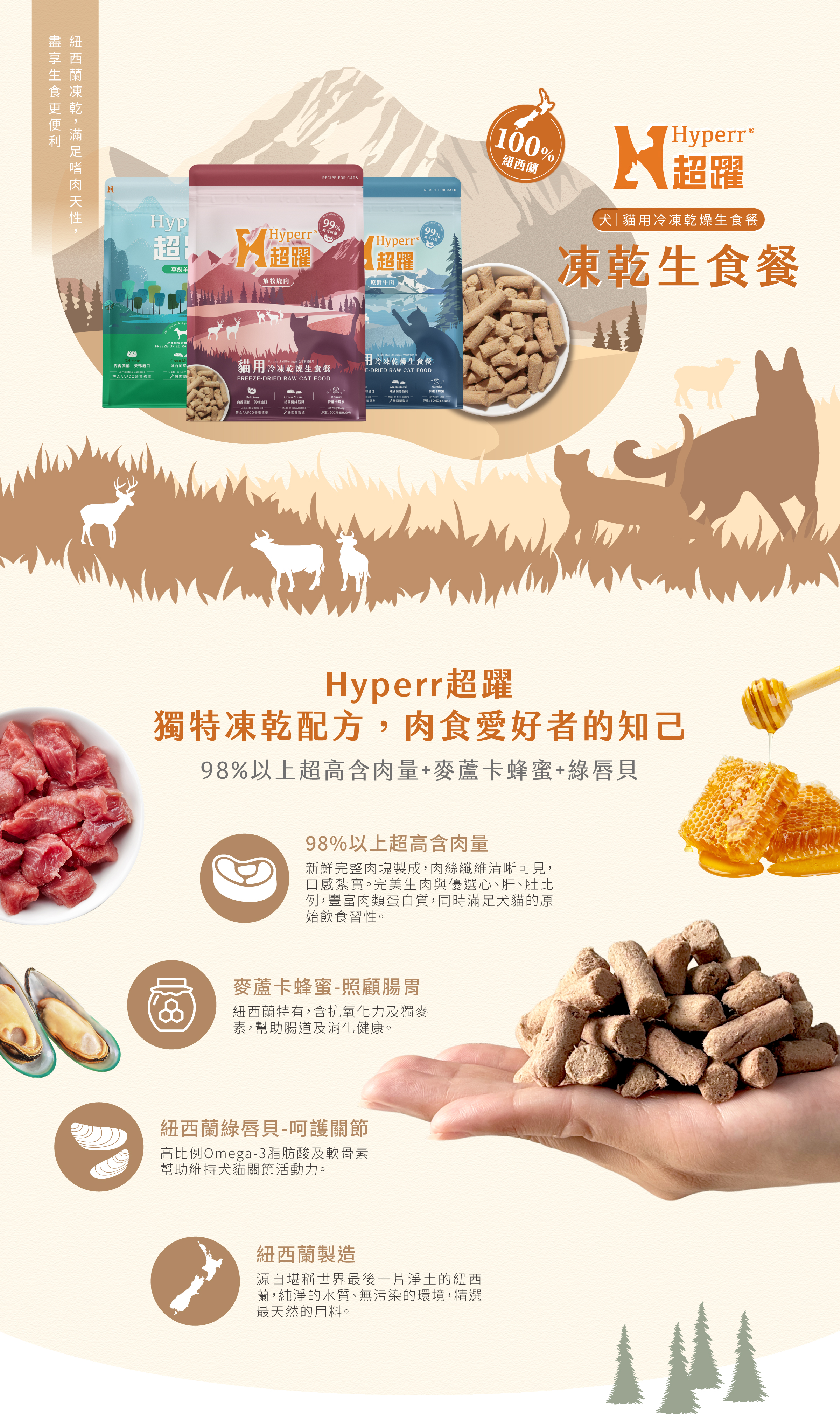 Hyperr冷凍乾燥犬貓用生食餐，採紐西蘭原肉冷凍乾燥製成保存生肉營養，含肉量高達98%，極佳適口性，無添加穀物、馬鈴薯、人工添加物，符合AAFCO每日所需營養標準。