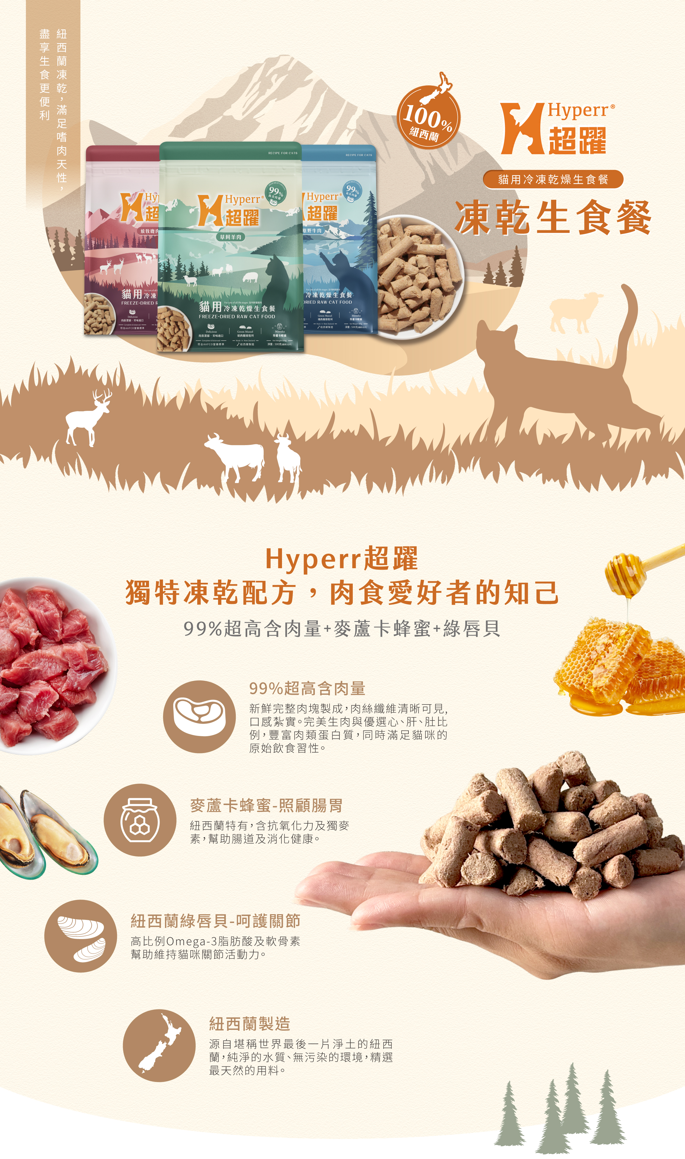Hyperr凍乾_貓咪_商品說明頁01 Hyperr凍乾_貓咪_商品說明頁01