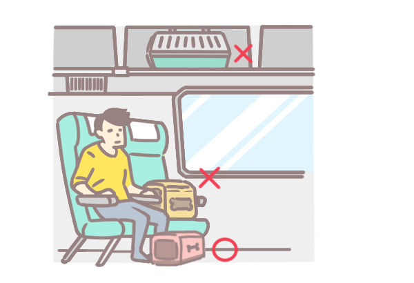 寵物搭高鐵台鐵規範_6 寵物搭高鐵台鐵規範_6