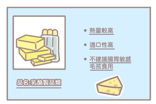 如何幫寵物挑零食_2 如何幫寵物挑零食_2