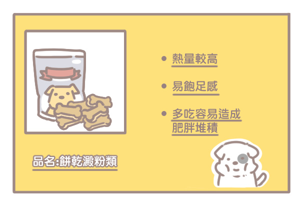 如何幫寵物挑零食_3 如何幫寵物挑零食_3