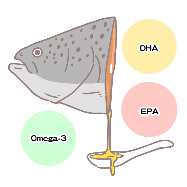 狗狗毛髮養護的十大秘招_3