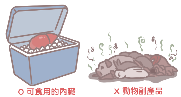 什麼是動物副產品_3