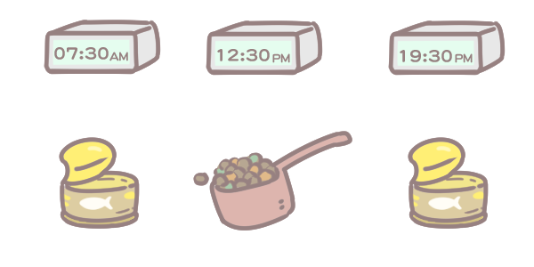 貓咪的飲食哲學_5