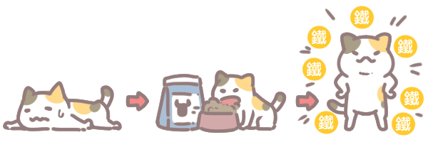 營養性貧血缺的三大營養_3