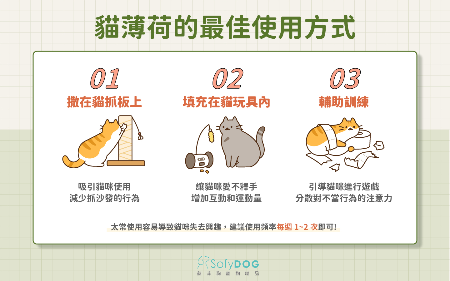 貓薄荷的使用方式 貓薄荷的使用方式