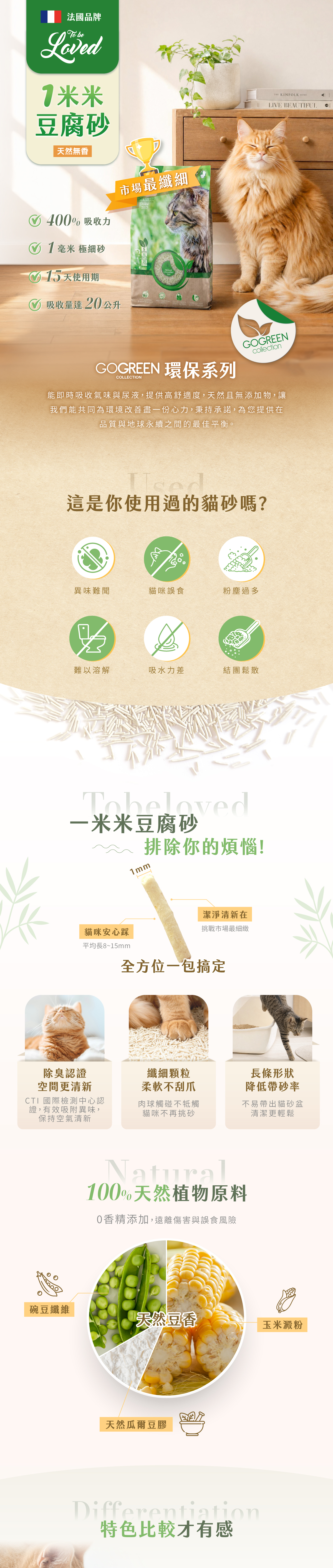 TBL貓砂01 TBL貓砂01