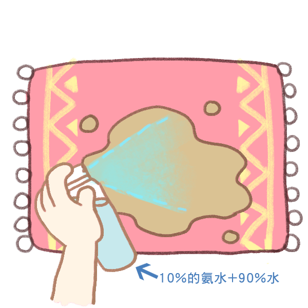 寵物嘔吐清潔法_3