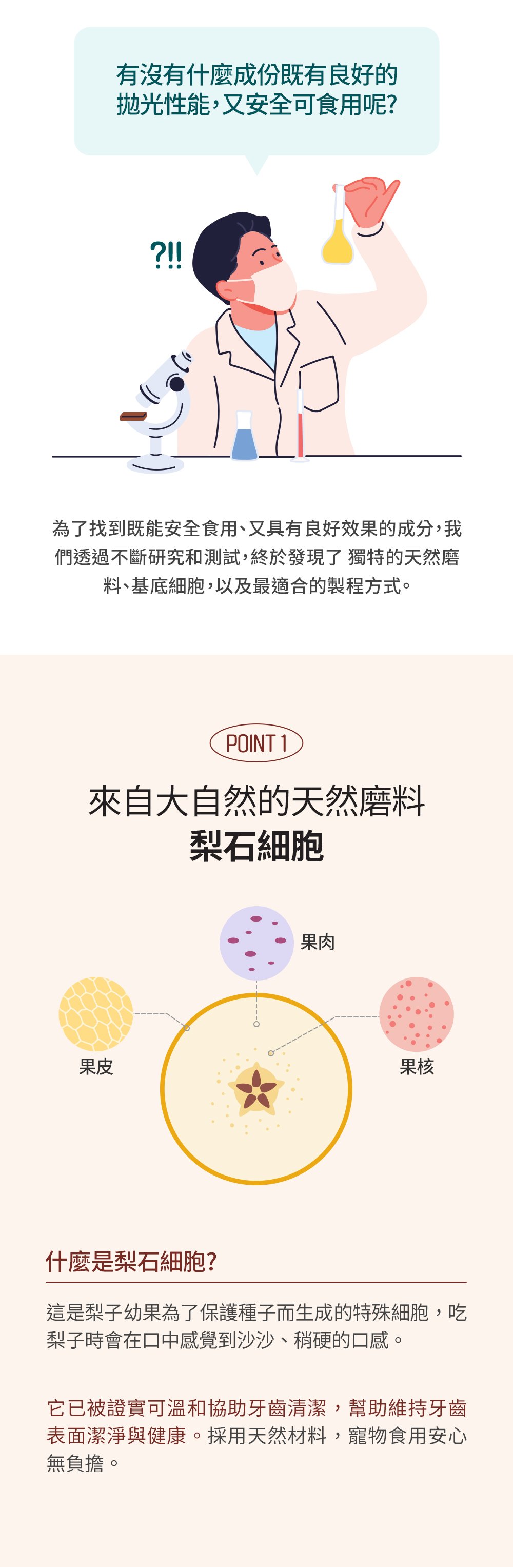 幫助狗狗享受零食時還能達到潔牙的效果