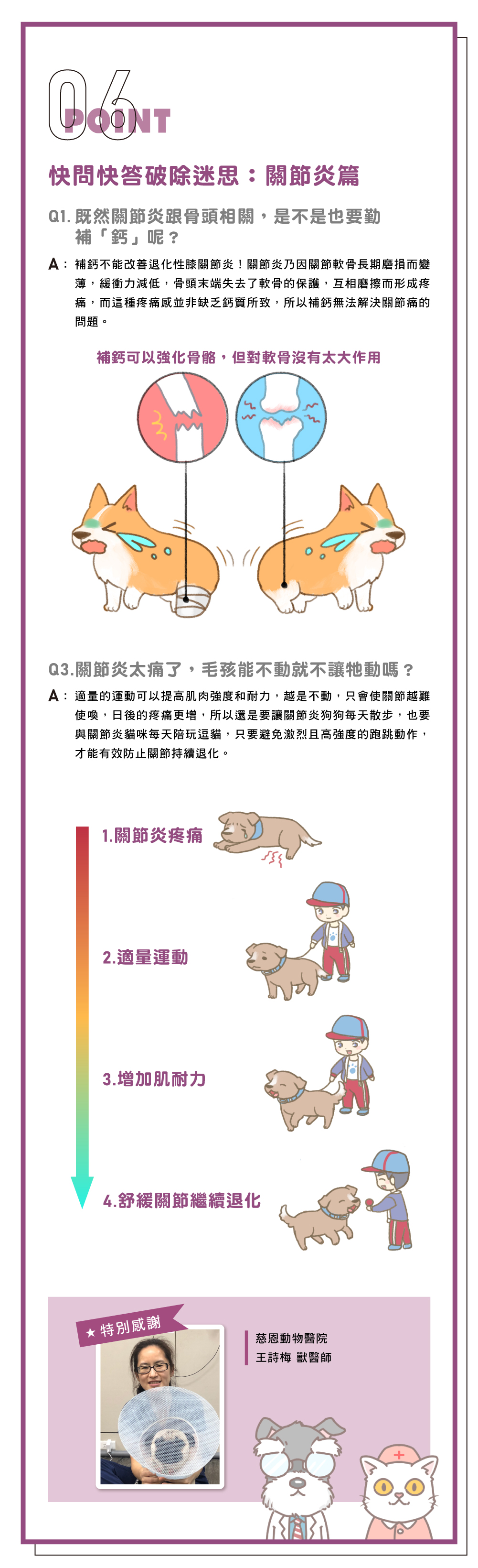 寵物的退化性關節炎是什麼_6