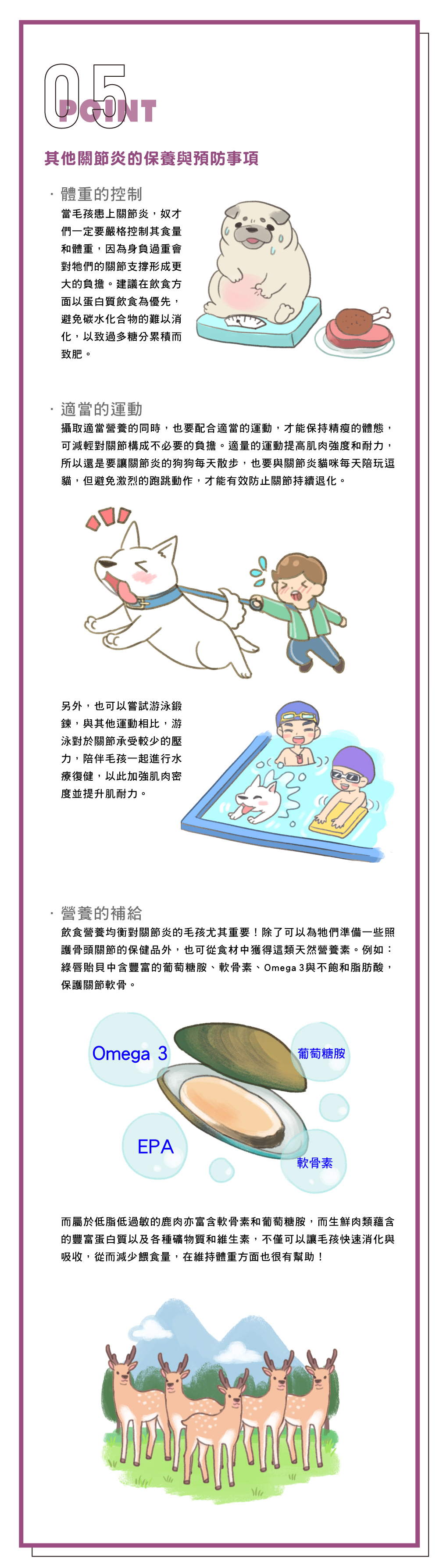 寵物的退化性關節炎是什麼_5