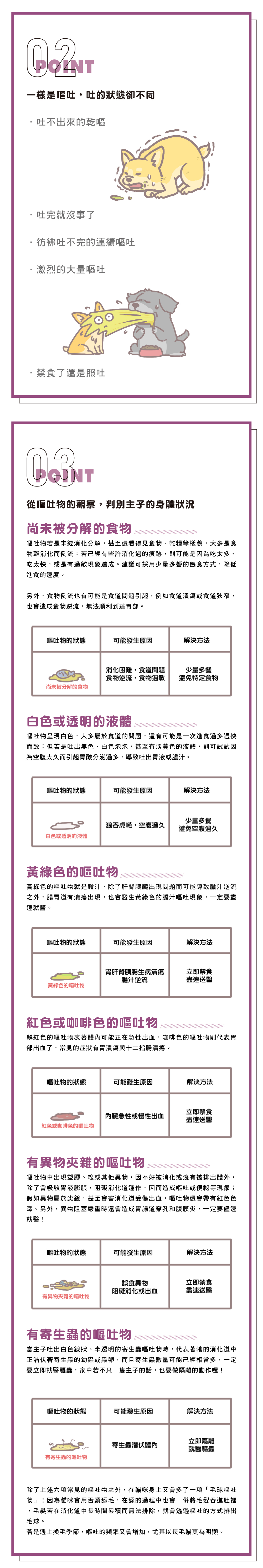 毛孩嘔吐看健康_2