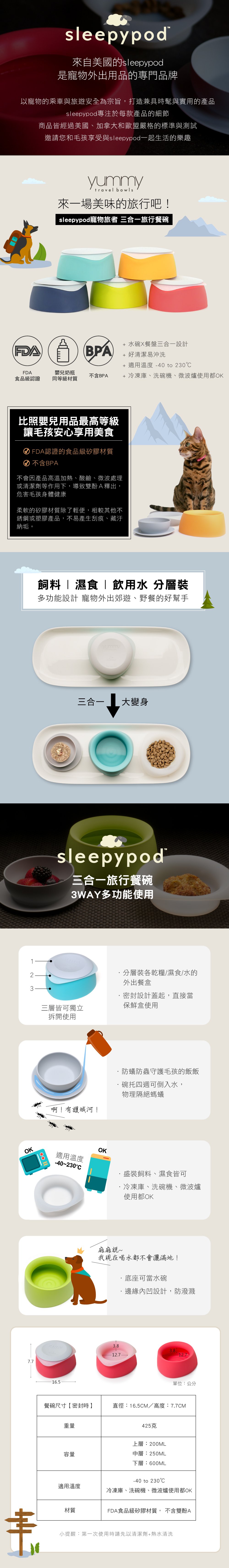 三合一水碗_商品說明頁01 三合一水碗_商品說明頁01