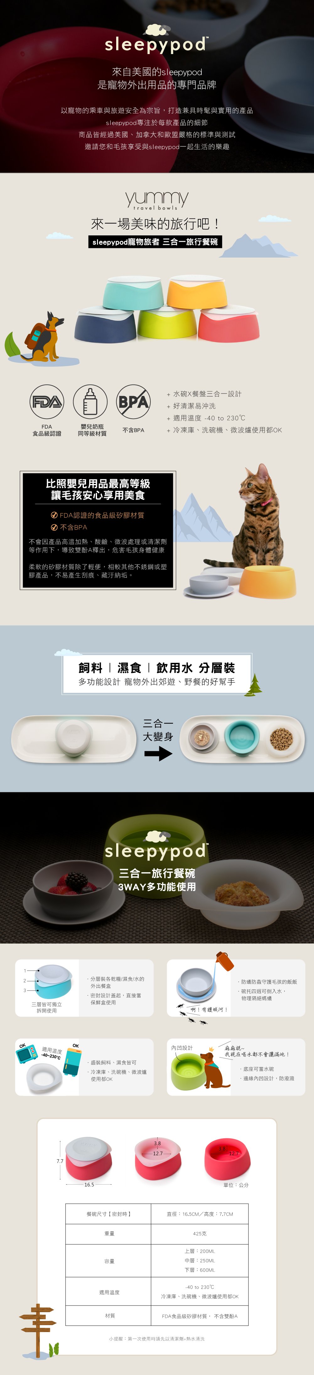 三合一水碗_商品說明頁02 三合一水碗_商品說明頁02