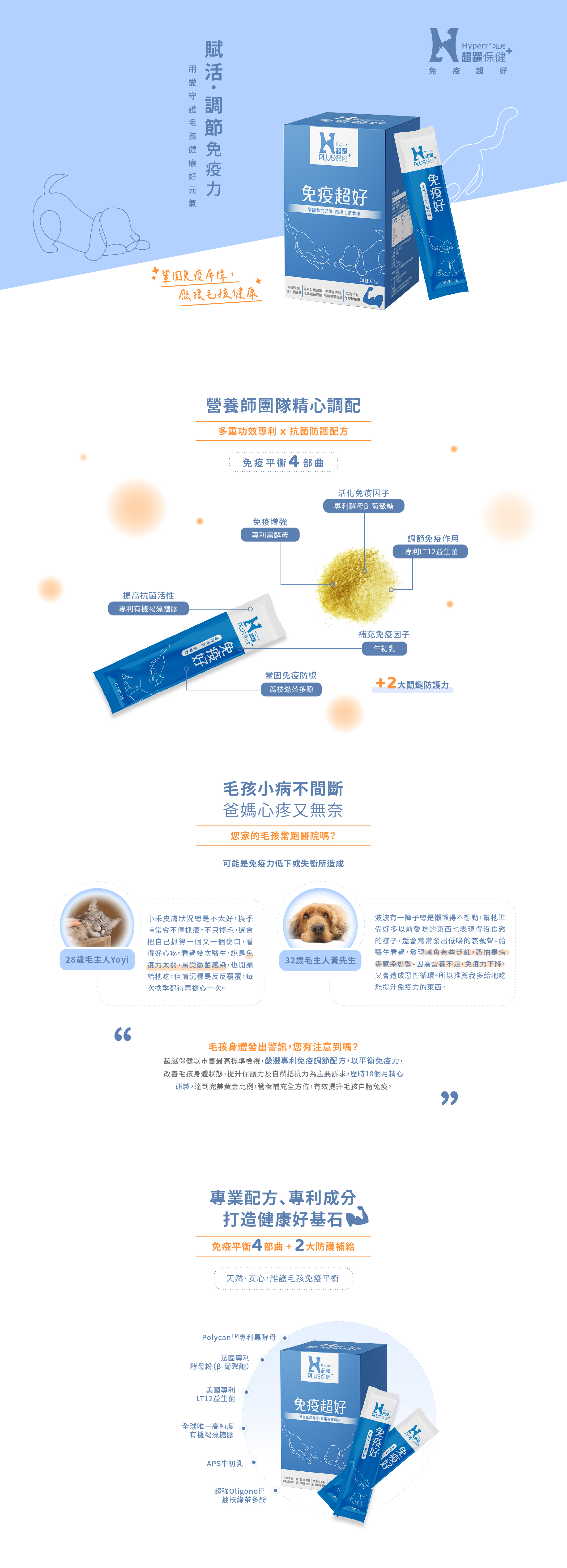Hyperr超躍 免疫超好 貓狗益生菌 商品說明頁1