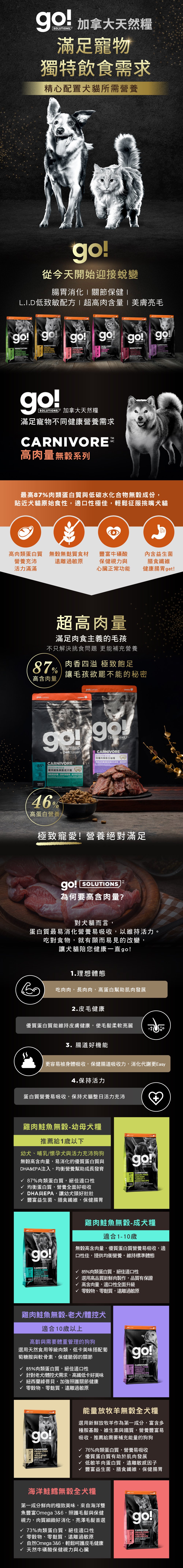 定期購_GO_全系列狗糧_手機板01