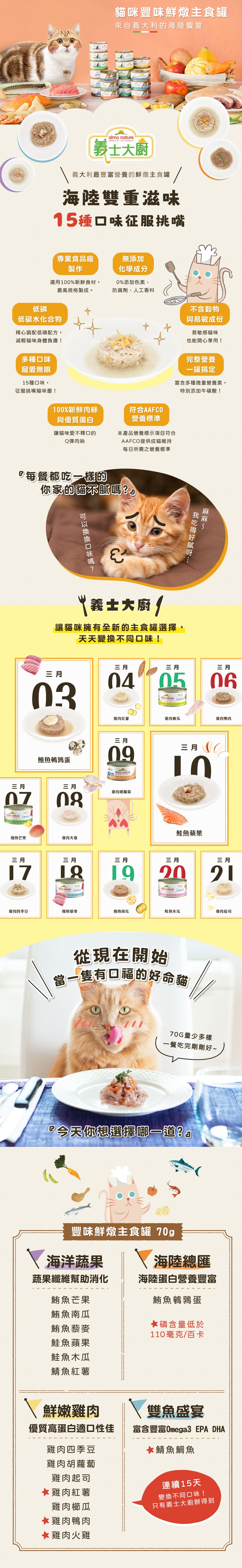 ALMO_罐頭_商品說明頁03