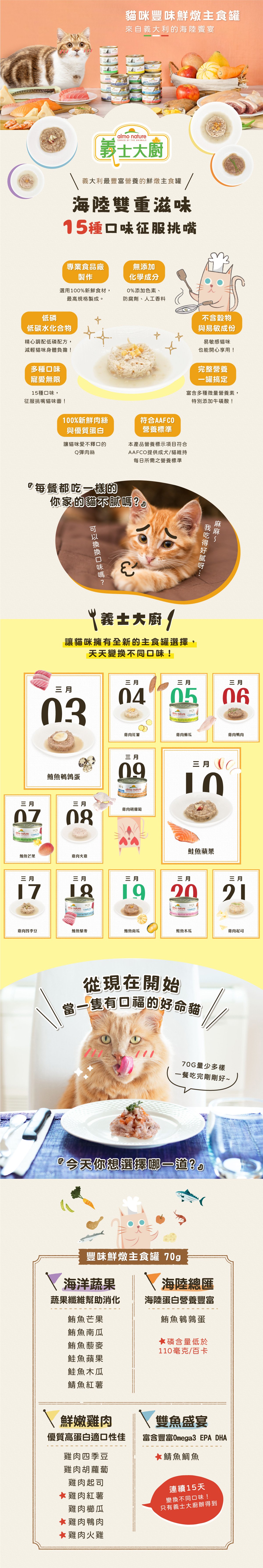 ALMO_罐頭_商品說明頁01