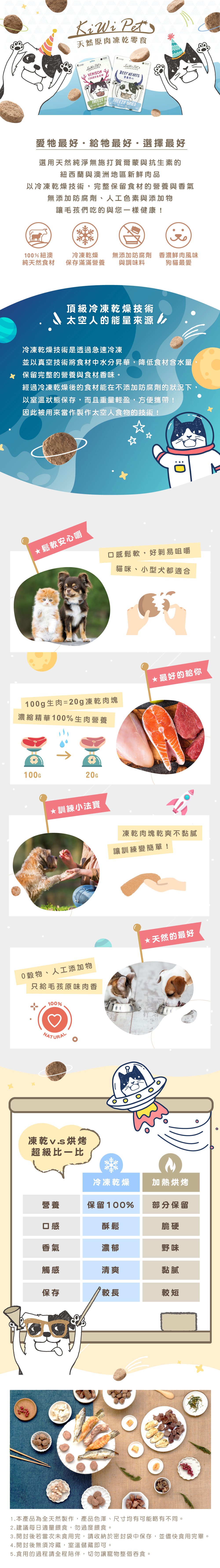 KiWi Pet天然原肉凍乾零食,100%紐澳純天然食材,冷凍乾燥製成保存滿滿營養,無添加防腐劑及調味料,適口性一級棒。頂級冷凍乾燥技術,保留完整營養與食材香味,口感鬆軟好剝易咀嚼,乾爽不黏膩,訓練用零食剛剛好,0穀物、無人工添加,只給犬貓原味肉香。 KiWi Pet天然原肉凍乾零食,100%紐澳純天然食材,冷凍乾燥製成保存滿滿營養,無添加防腐劑及調味料,適口性一級棒。頂級冷凍乾燥技術,保留完整營養與食材香味,口感鬆軟好剝易咀嚼,乾爽不黏膩,訓練用零食剛剛好,0穀物、無人工添加,只給犬貓原味肉香。