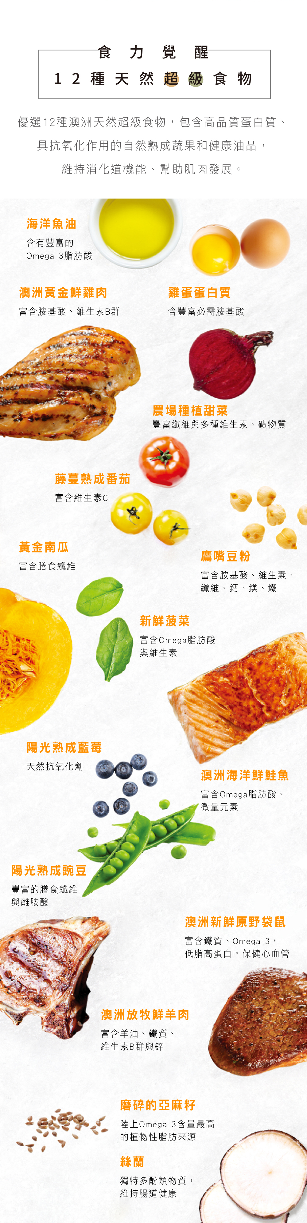 超級食物 超級食物