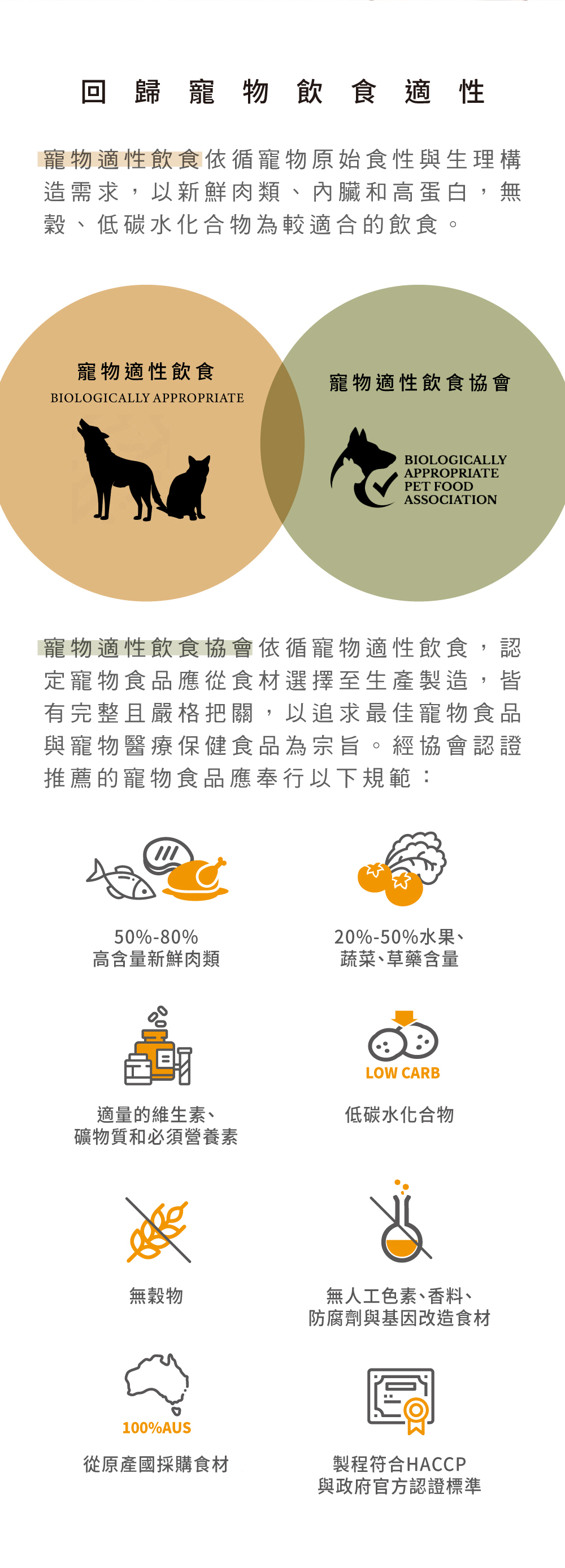 寵物飲食適性 寵物飲食適性