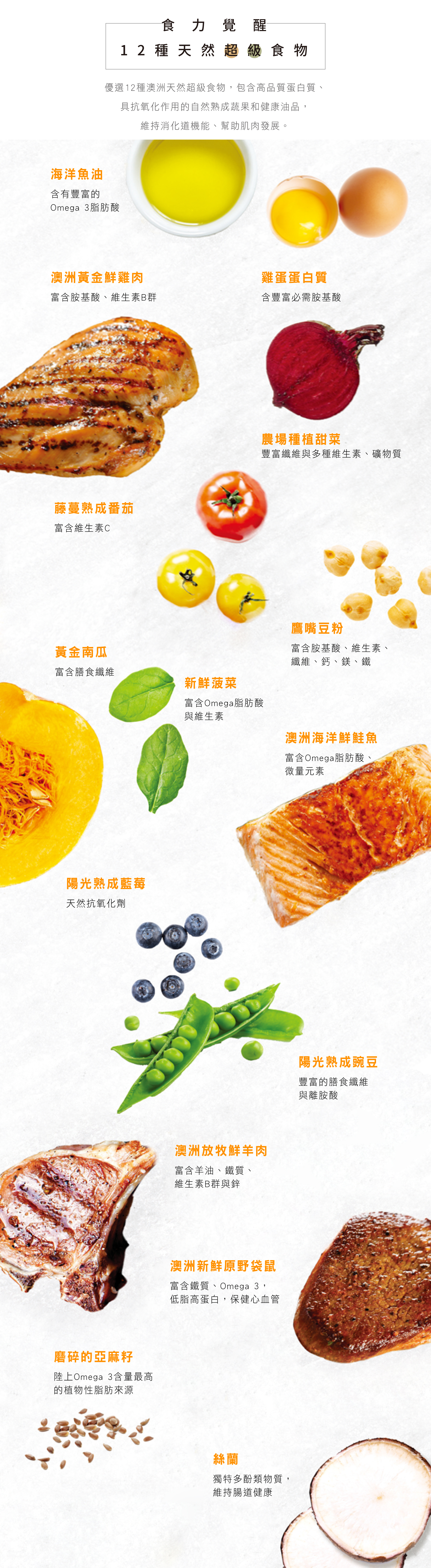 超級食物 天然超級食物