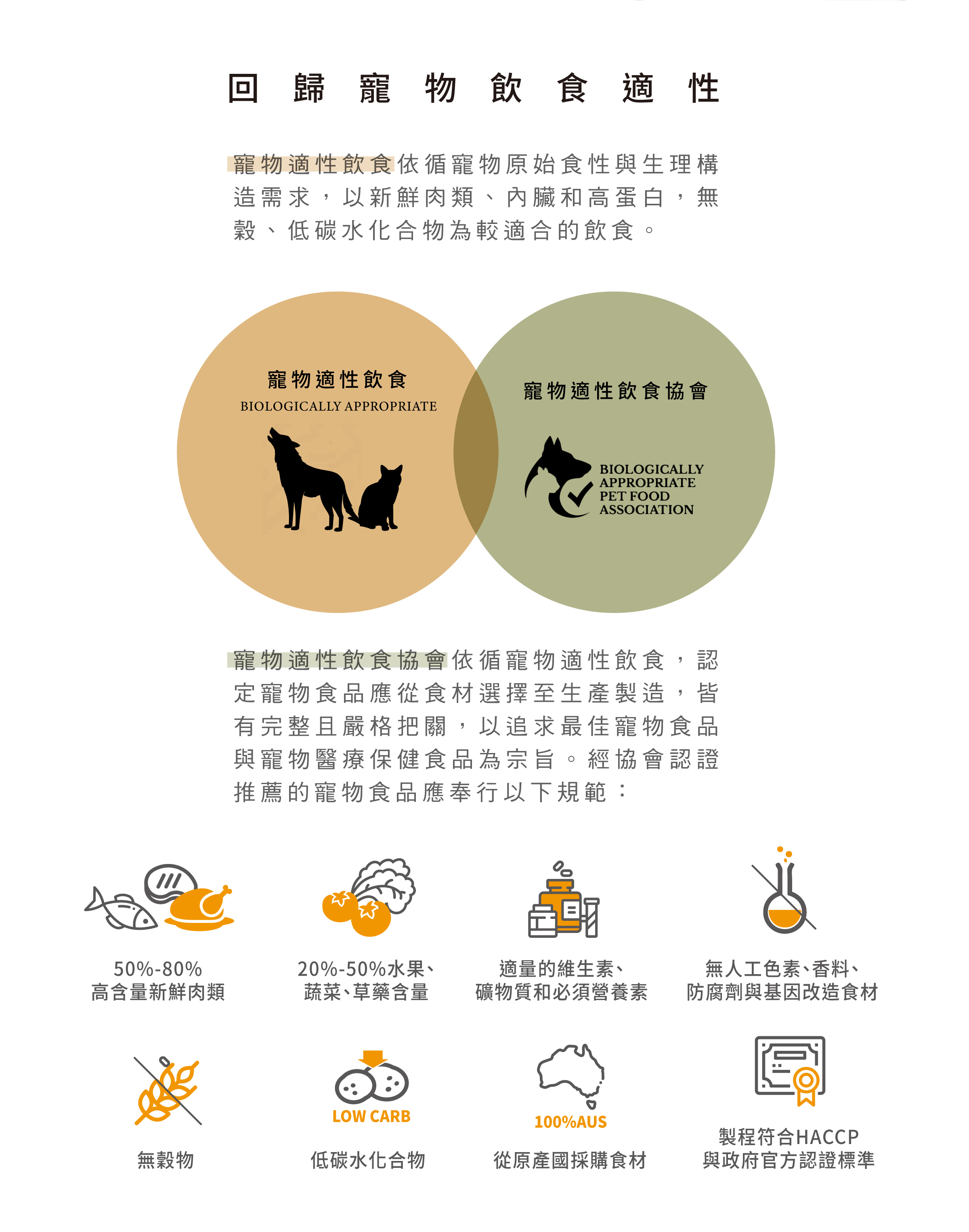 寵物飲食適性 寵物飲食適性