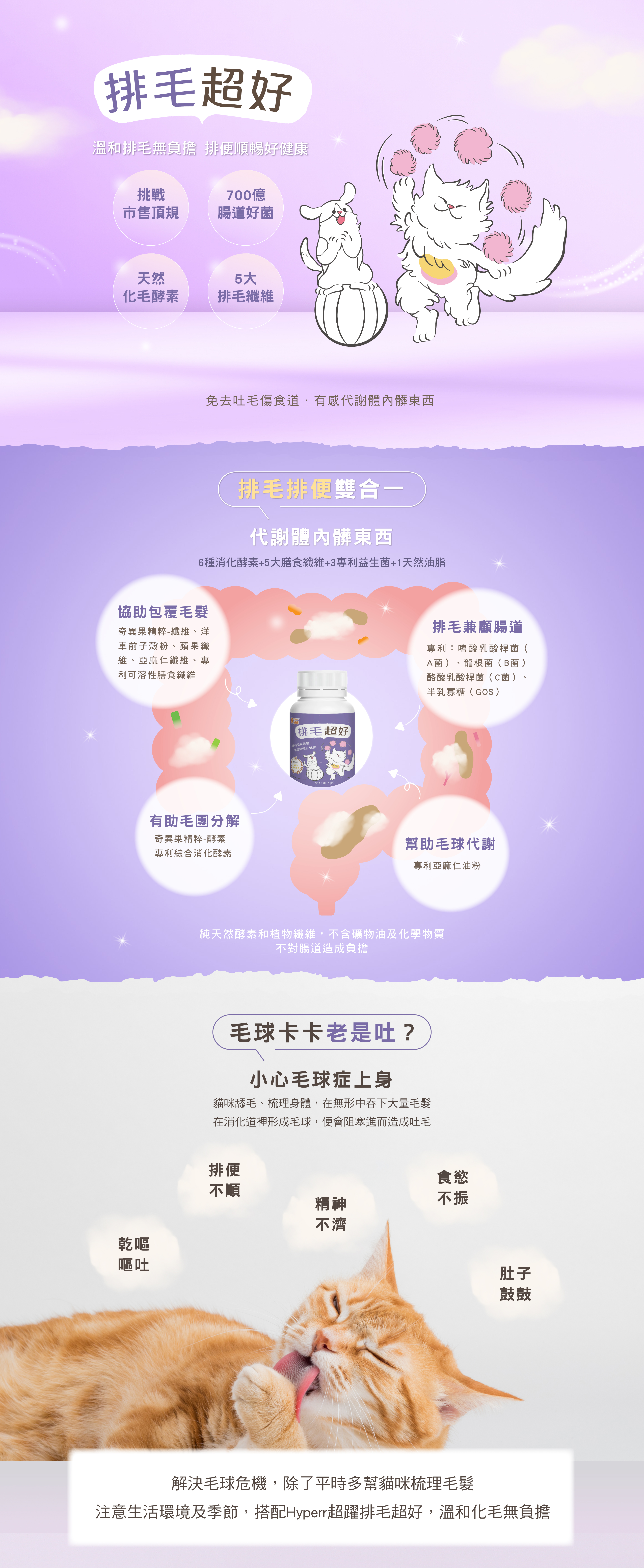 Hyperr排毛超好保健品，天然溫和化毛酵素，代謝體內髒東西。富含6種消化酵素、5大膳食纖維、3種專利益生菌、專利亞麻仁油粉。排毛不順容易造成乾嘔、精神不濟、食慾不振、脹氣，除了梳理毛髮外，可以搭配Hyperr排毛超好溫和化毛無負擔。