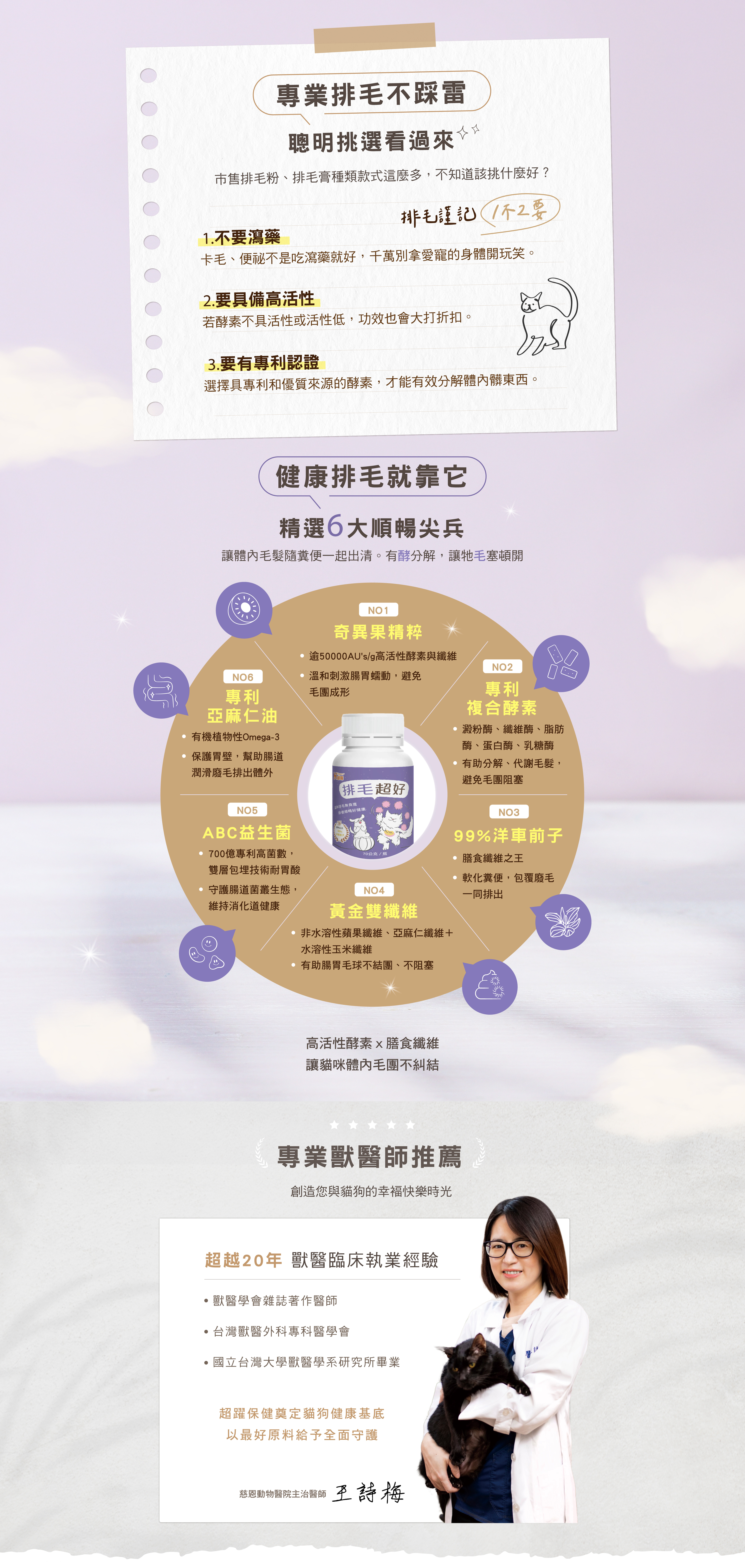 Hyperr排毛超好，6大成分幫助貓咪體內毛團不糾結。1、奇異果精粹：溫和刺激腸胃蠕動，避免毛團成形。2、專利複合酵素：有助分解、代謝毛髮，避免阻塞。3、99%洋車前子，豐富膳食纖維包覆廢毛一同排出。4、黃金雙纖維(蘋果、亞麻仁+玉米)，幫助腸道順暢。5、ABC益生菌：700億高菌數，維持消化道健康。6、專利亞麻仁油：保護胃壁，幫助潤滑廢毛排出體外。專業獸醫師王詩梅醫師推薦。